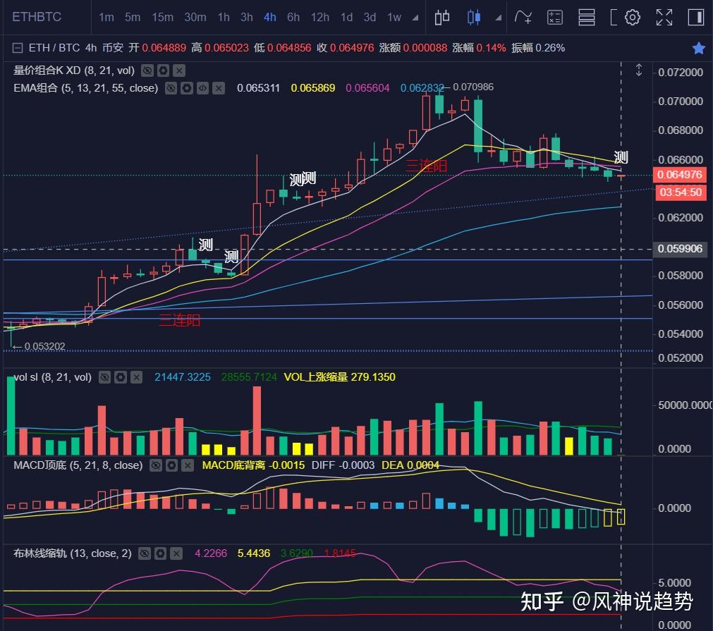 matic行情(matic币行情)