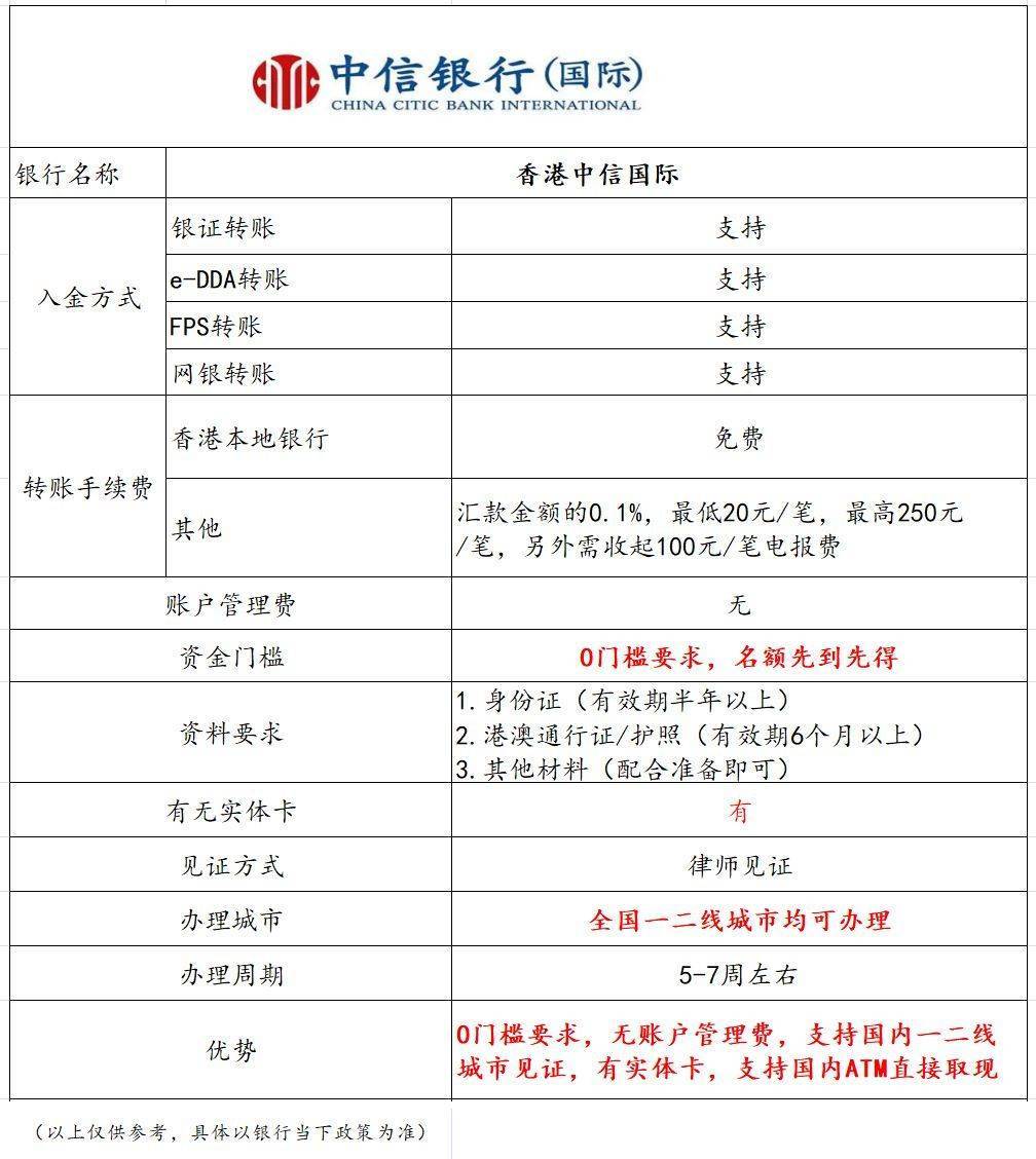 跨省转帐要多少手续费多少(跨省转账手续费是多少钱)