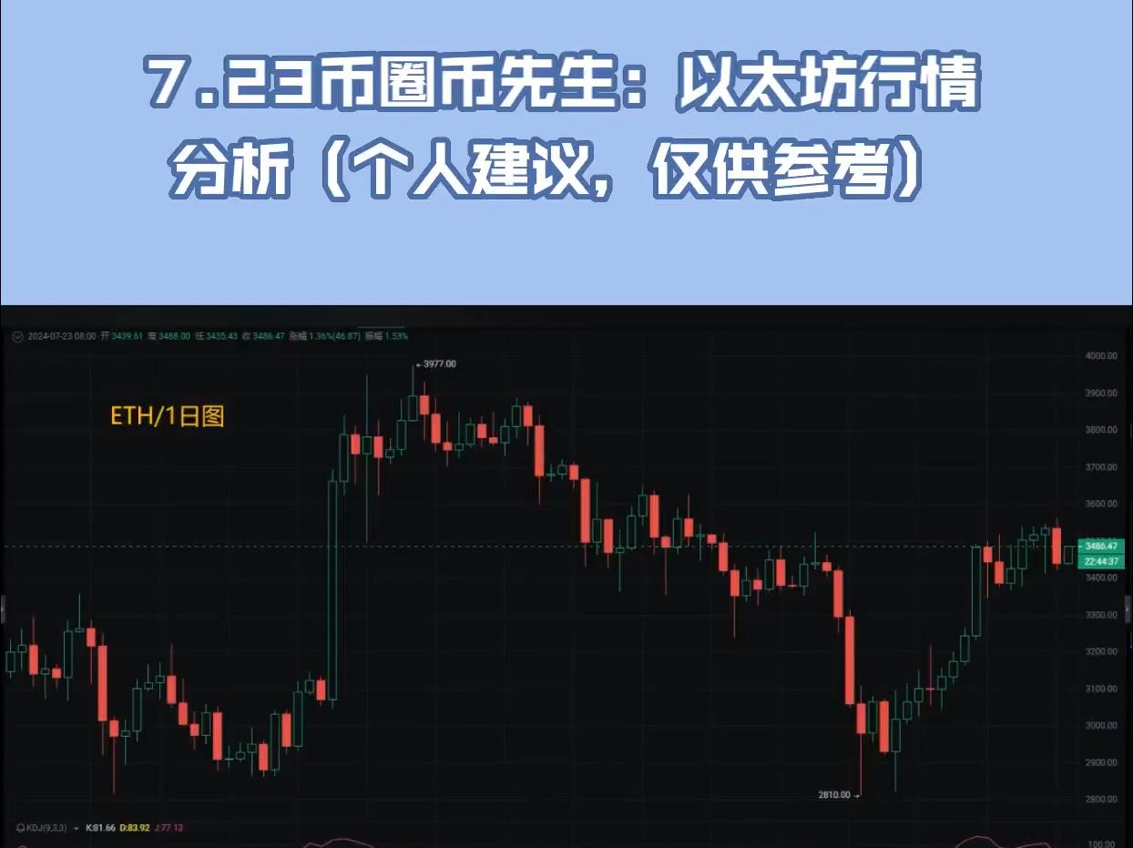 btc币价格(BTC币价格) btc币价格(BTC币价格)
