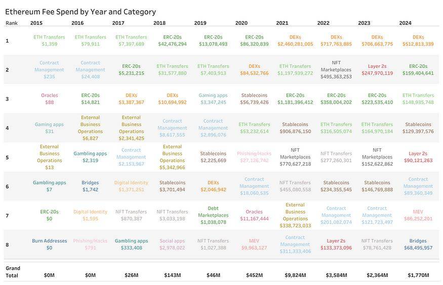 Eth交易平台(eth交易平台行情官网注册中国)
