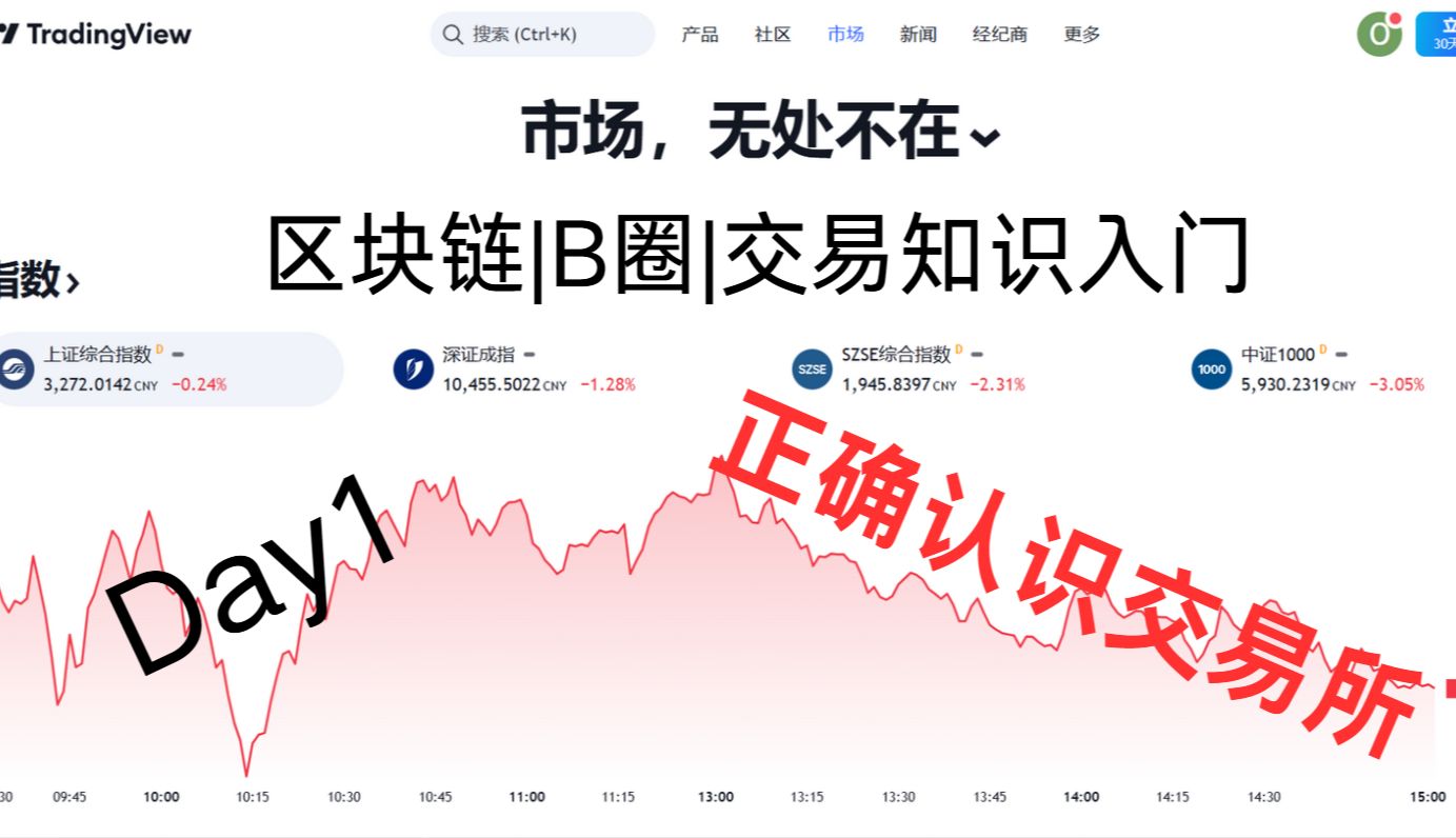 b网交易所官网(b网交易所是哪个国家的) b网交易所官网(b网交易所是哪个国家的)