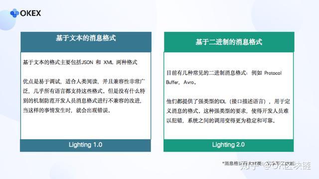 okex最新消息(okex官网最新消息)