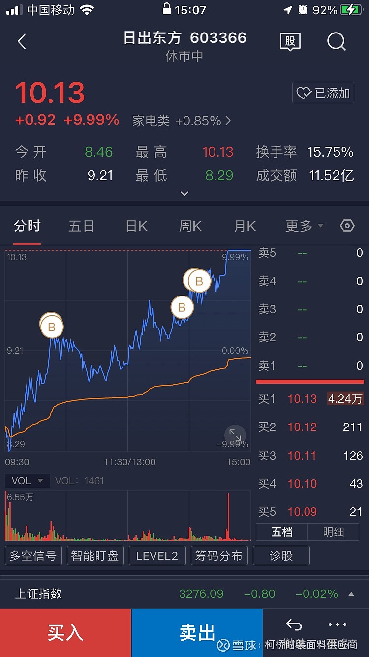 鸣志涨多少钱(鸣志电器最新消息)