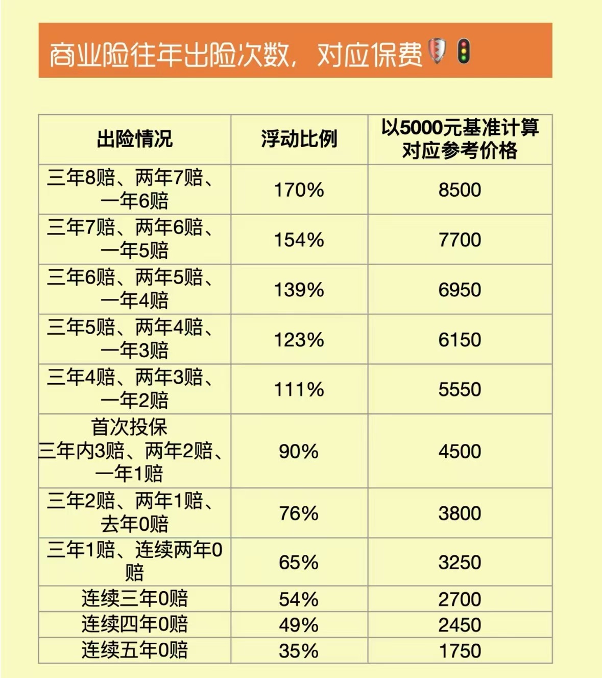 资产的多少买车(买车的资产占总资产的多少才可以驾驭) 资产的多少买车(买车的资产占总资产的多少才可以驾驭)