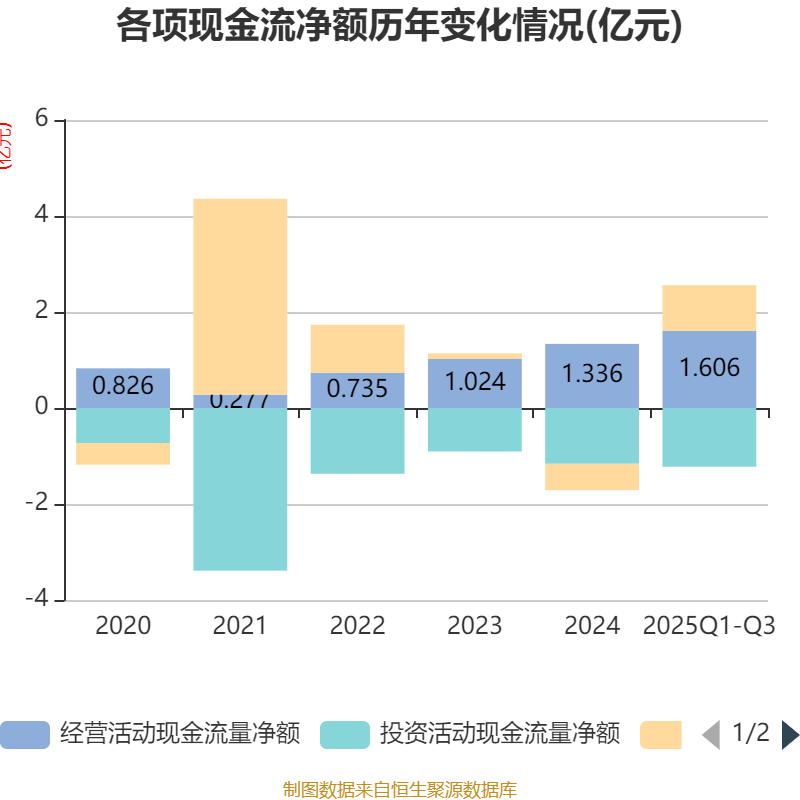 美力科技多少钱(美力科技官网) 美力科技多少钱(美力科技官网)