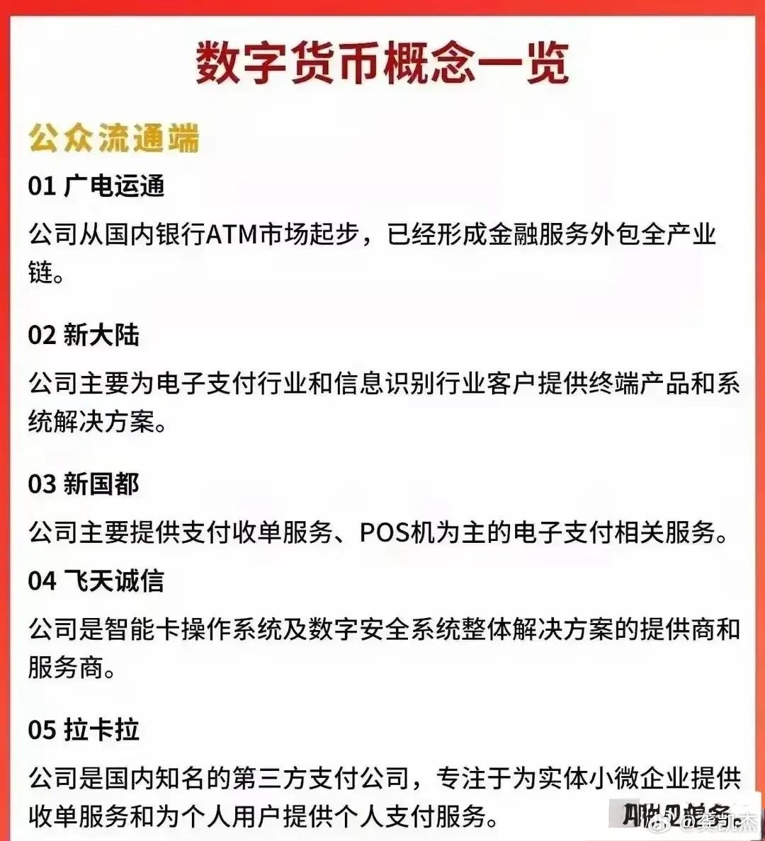虚拟货币排行(世界十大虚拟币排行榜) 虚拟货币排行(世界十大虚拟币排行榜)