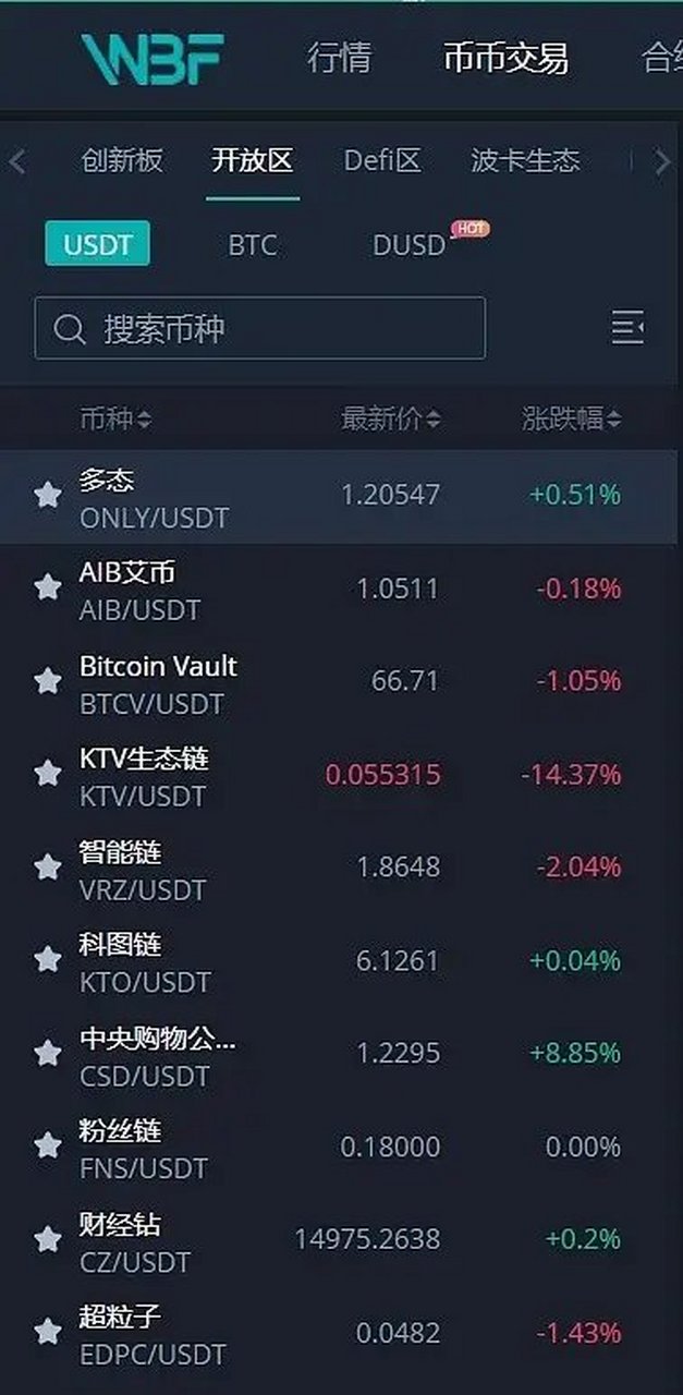 瓦特交易所app下载(瓦特交易所app下载安装)
