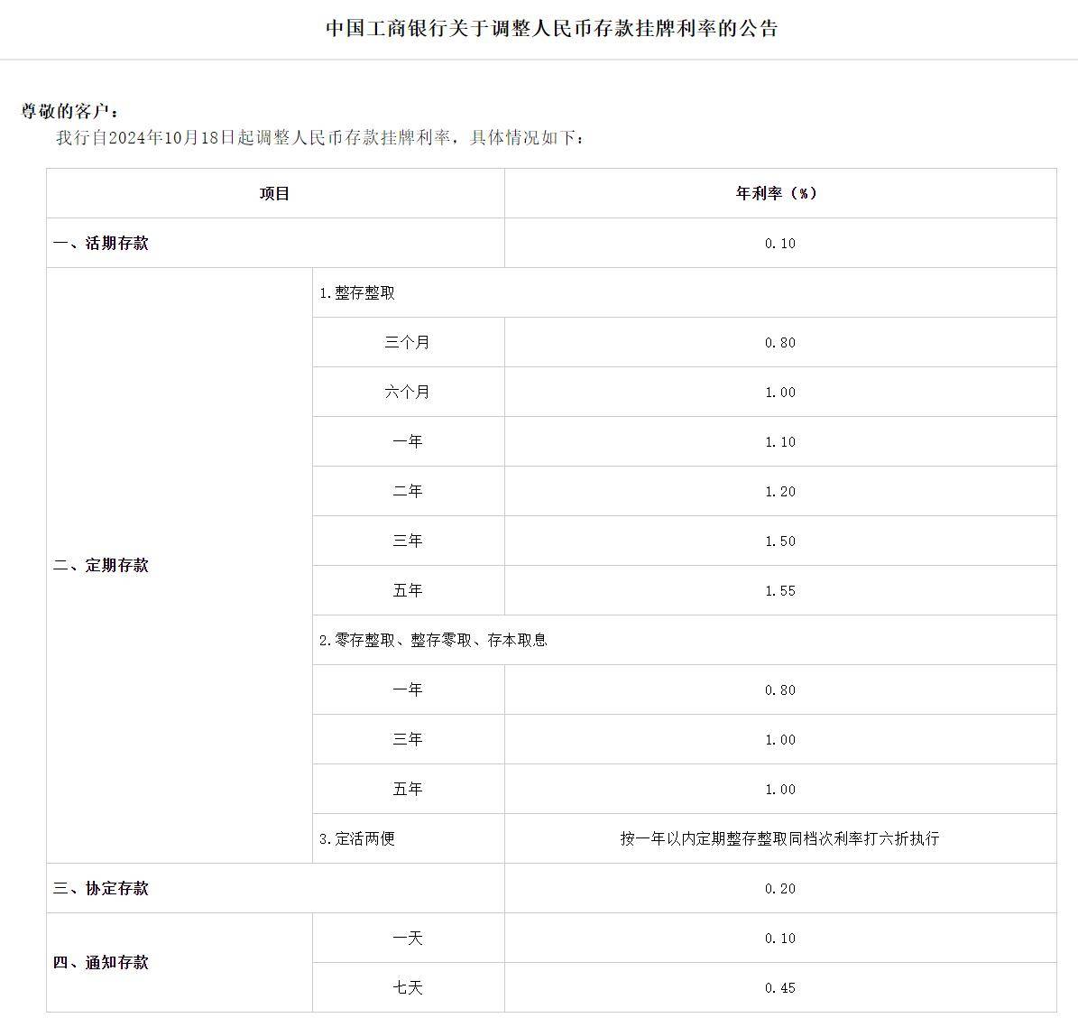 工行一年的利息是多少(工行一年的年利率是多少)