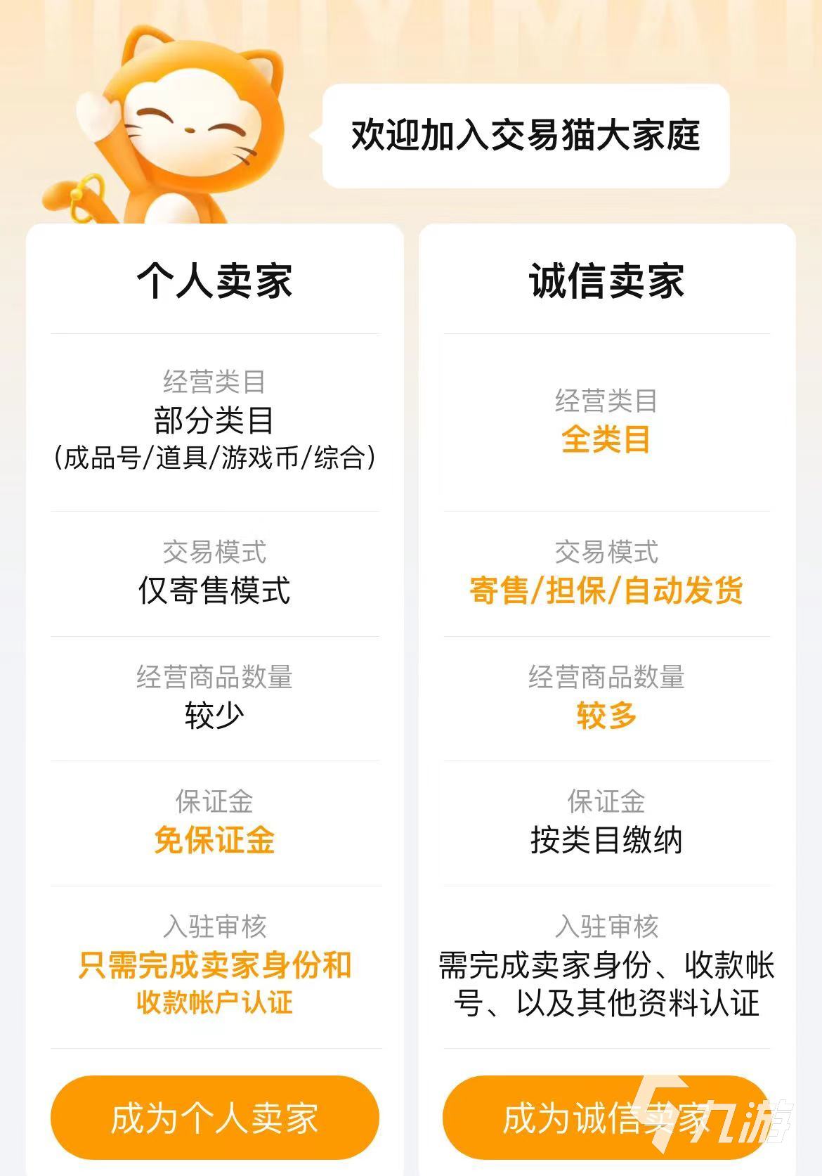 手续费0.1%是多少(01%的手续费)
