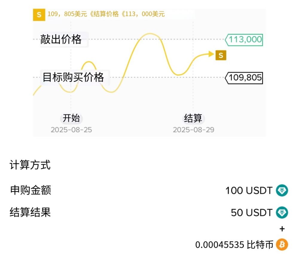 币安合约是什么(币安合约是什么类型) 币安合约是什么(币安合约是什么类型)