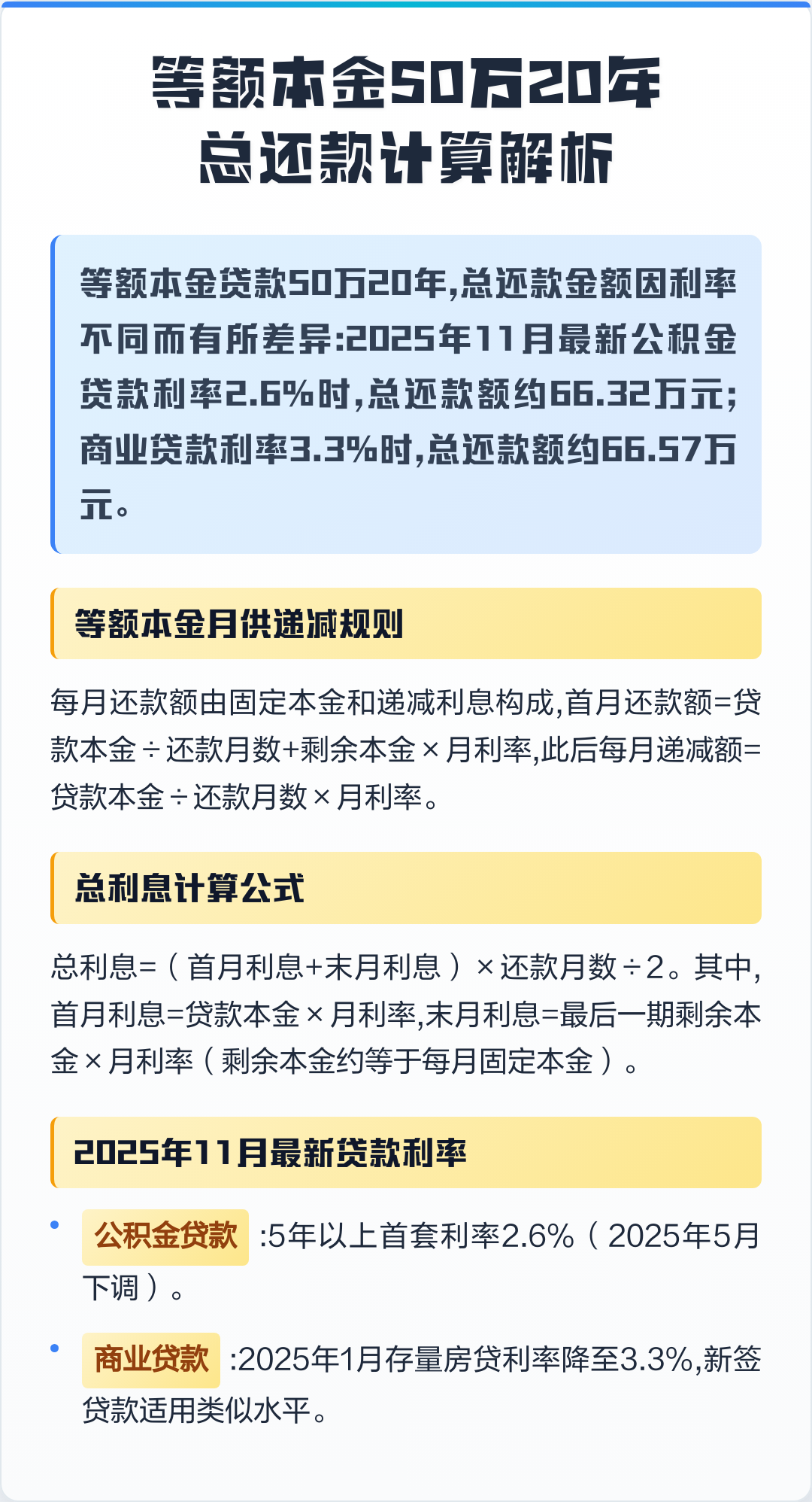 代50万20年利息多少(50万贷20年利率怎么计算) 代50万20年利息多少(50万贷20年利率怎么计算)