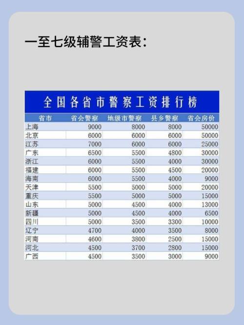 永辉工资多少钱(永辉超市工资待遇怎么样) 永辉工资多少钱(永辉超市工资待遇怎么样)