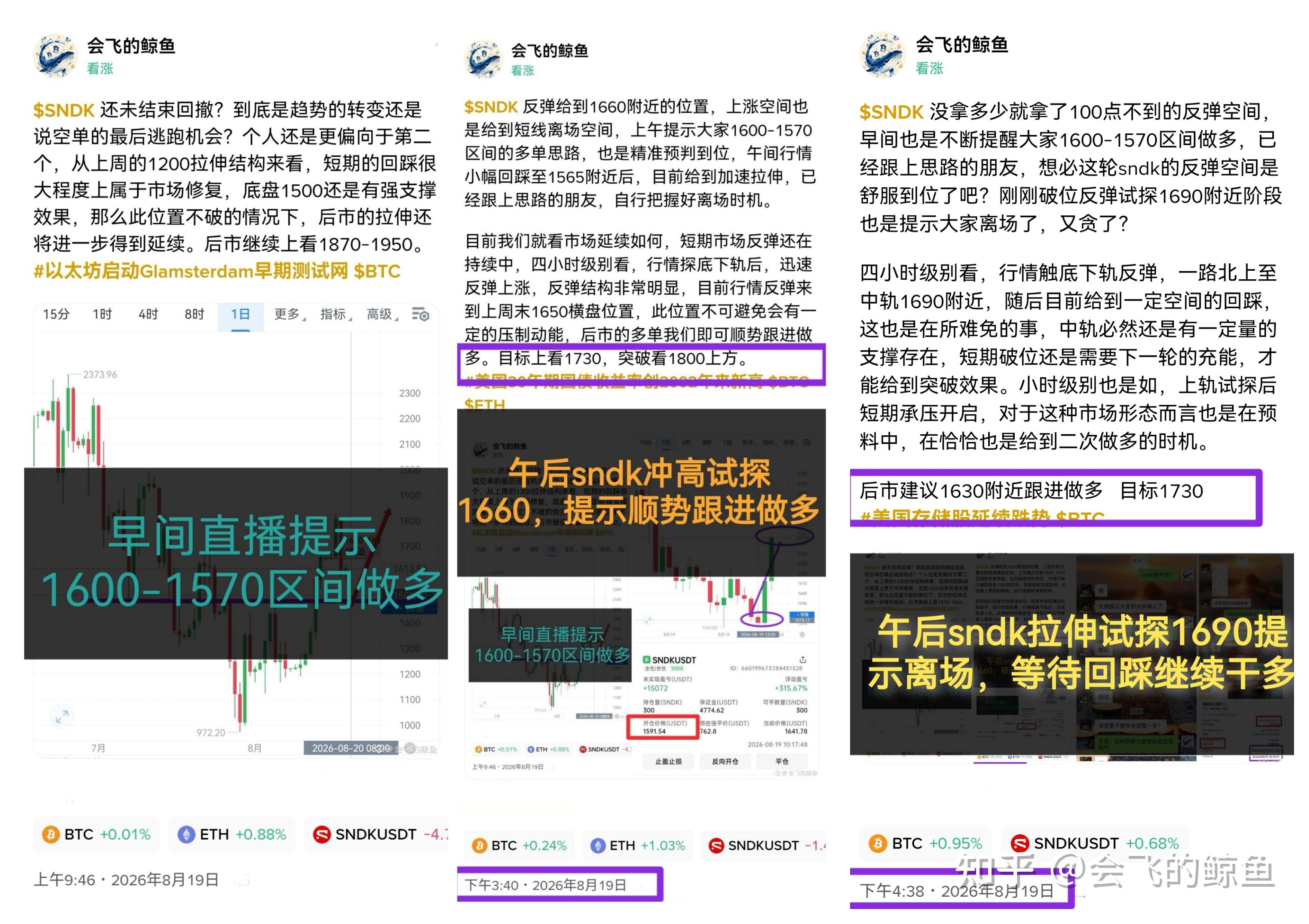 eth价格行情(eth价格行情 美元)