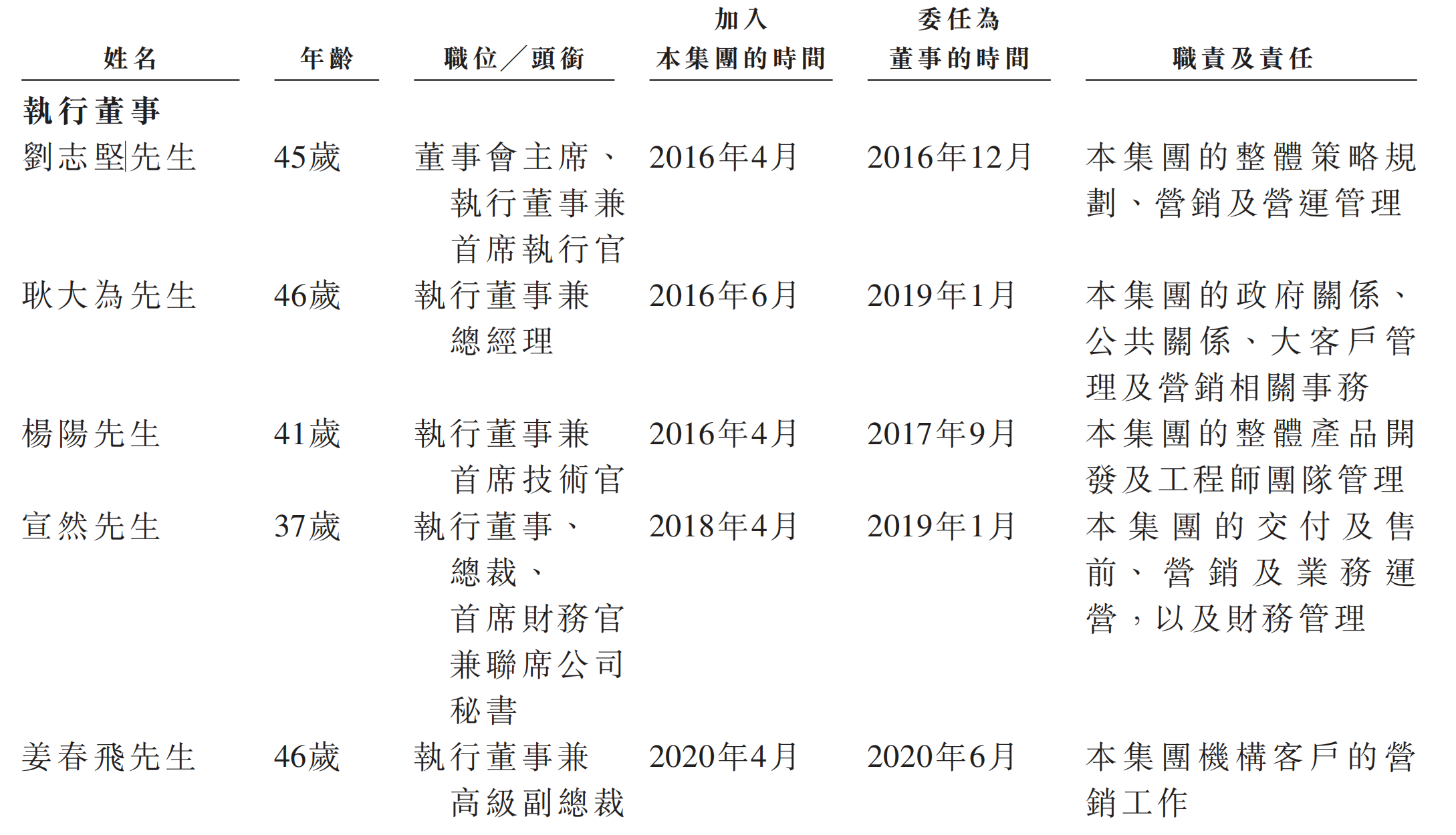 腾讯的市值多少亿(腾讯市值多少亿2025年) 腾讯的市值多少亿(腾讯市值多少亿2025年)