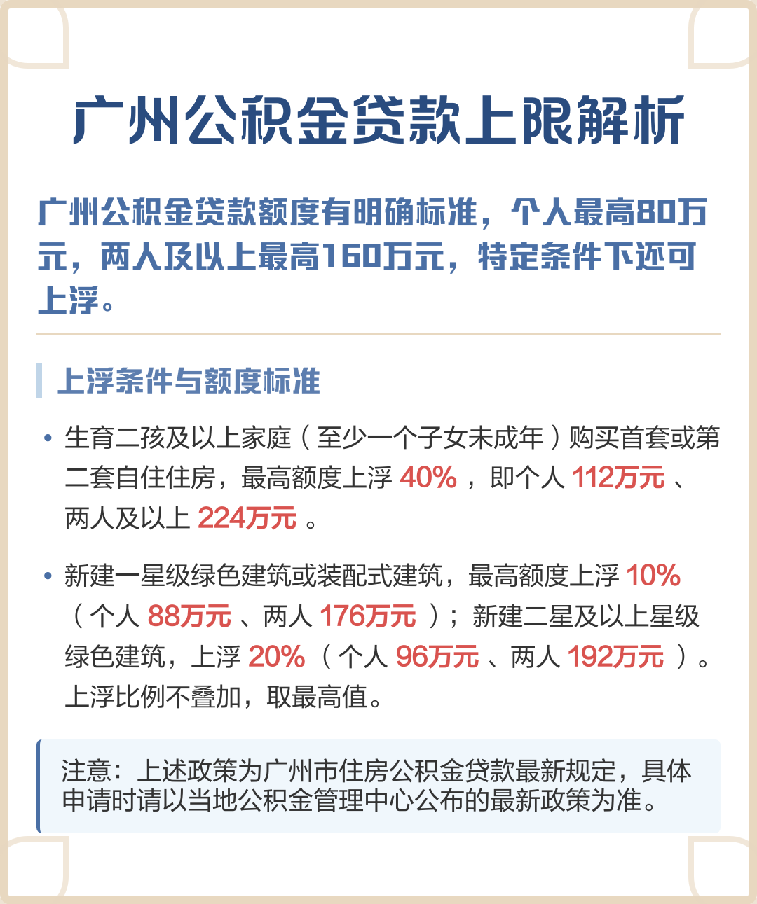 公基金贷款比是多少(公基金贷款120万货了30年利息是多少) 公基金贷款比是多少(公基金贷款120万货了30年利息是多少)