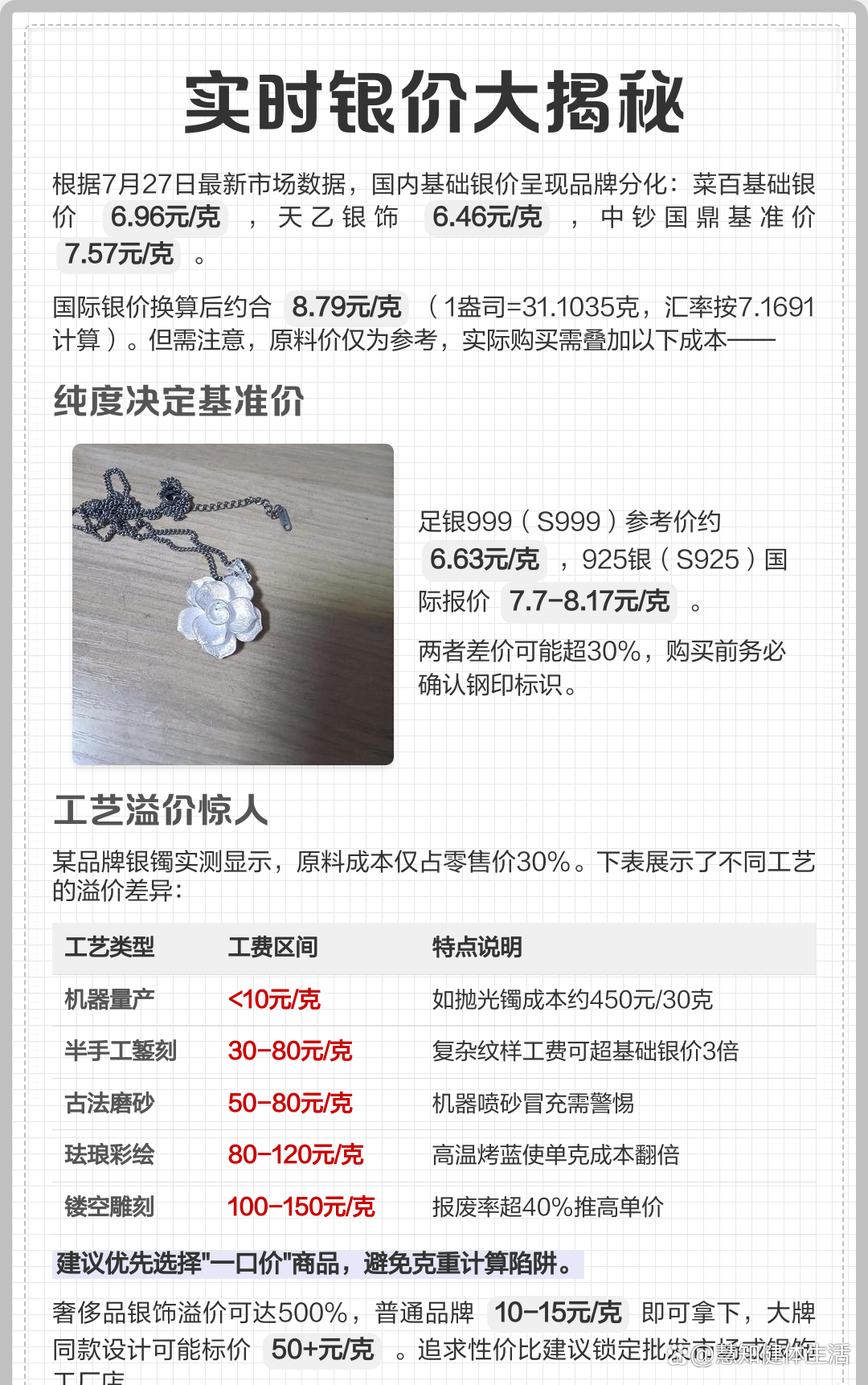 现货银多少钱一克(现银多少钱一克今日价格) 现货银多少钱一克(现银多少钱一克今日价格)