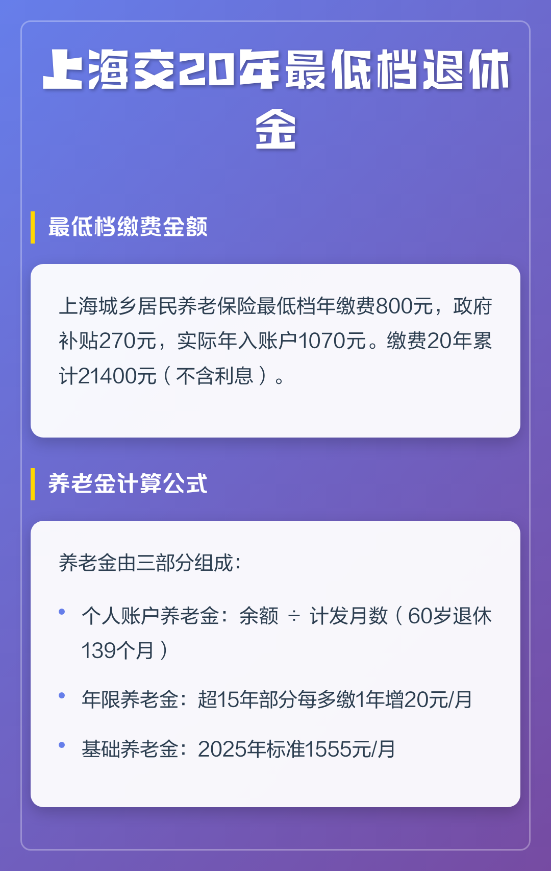 上海退休金最低多少(上海退休金最低多少钱) 上海退休金最低多少(上海退休金最低多少钱)